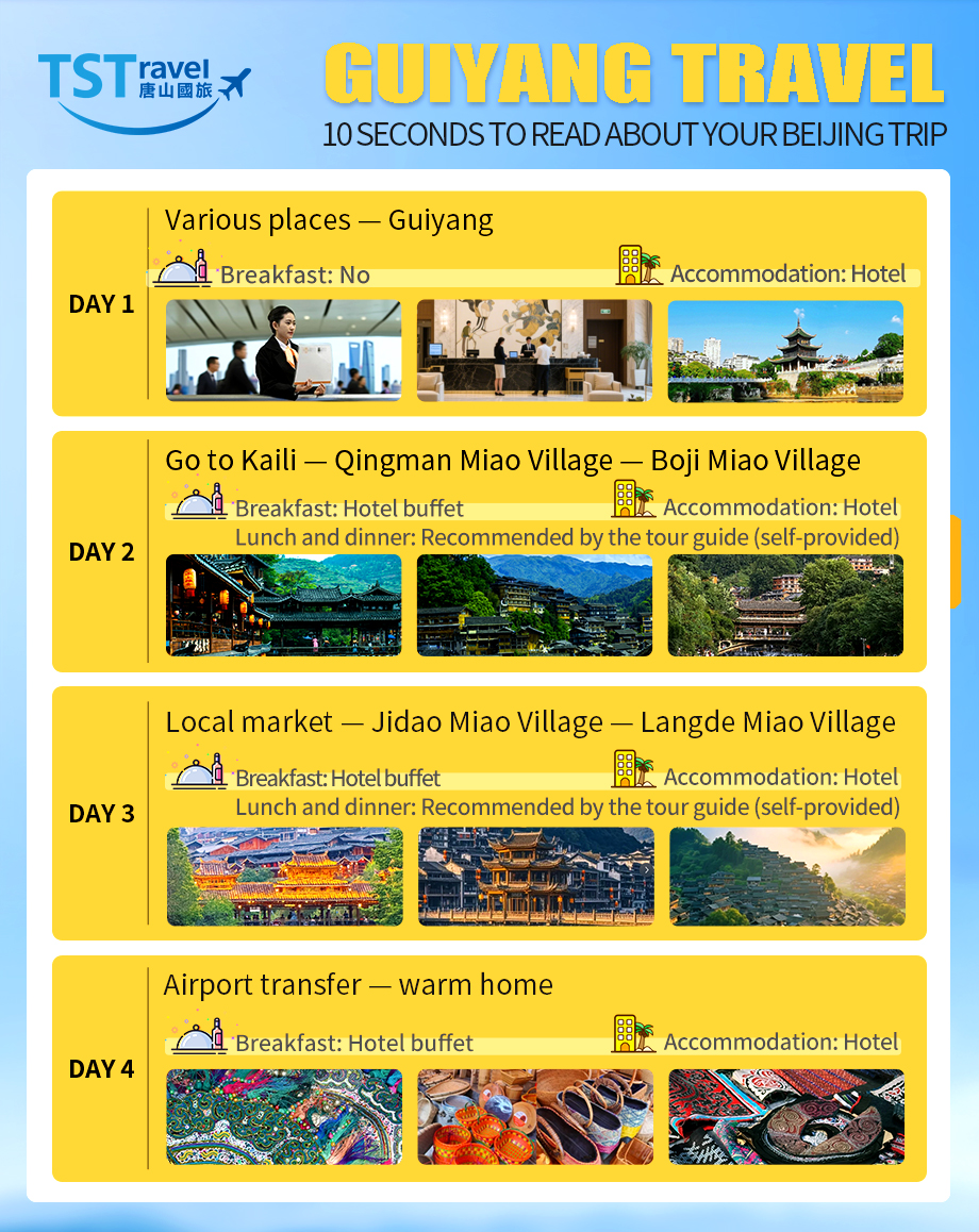 Tour Plan